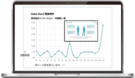 SalesDoc導入事例 株式会社イージーゴー様